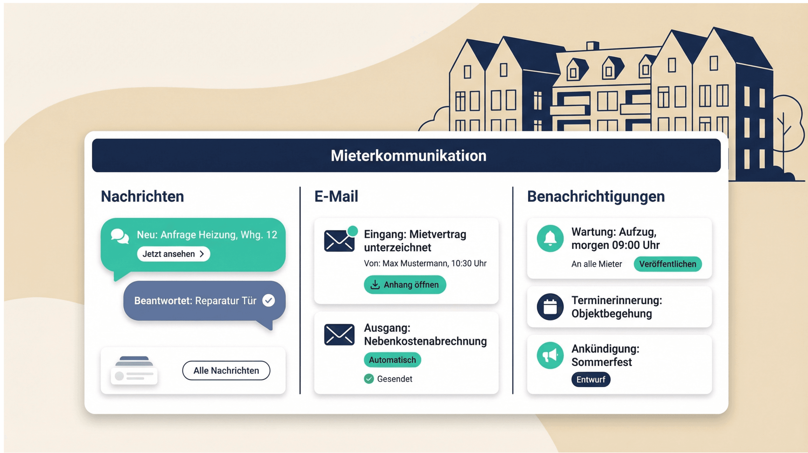 Mieterkommunikation Visual